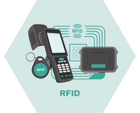 rfid software